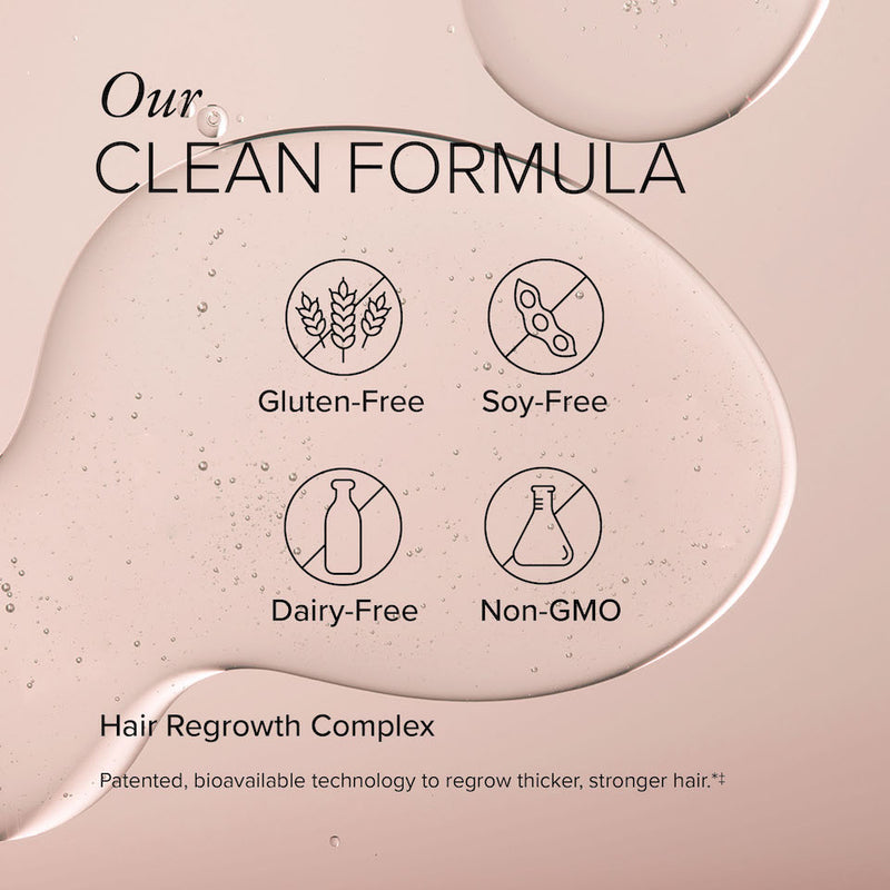 Icons showing Hair Regeneres is gluten-free, soy-free, dairy-free, and non-GMO