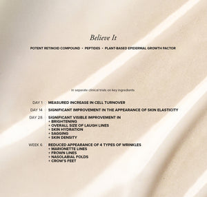 Text on a beige background showing that in separate trials on key ingredients, participants saw a measured increase in cell turnover on day 1, significant improvement in the appearance of skin elasticity in 14 days, a significant, visible improvement in brightening and sagging by day 28, and reduced appearance of 4 types of wrinkles by week 6
