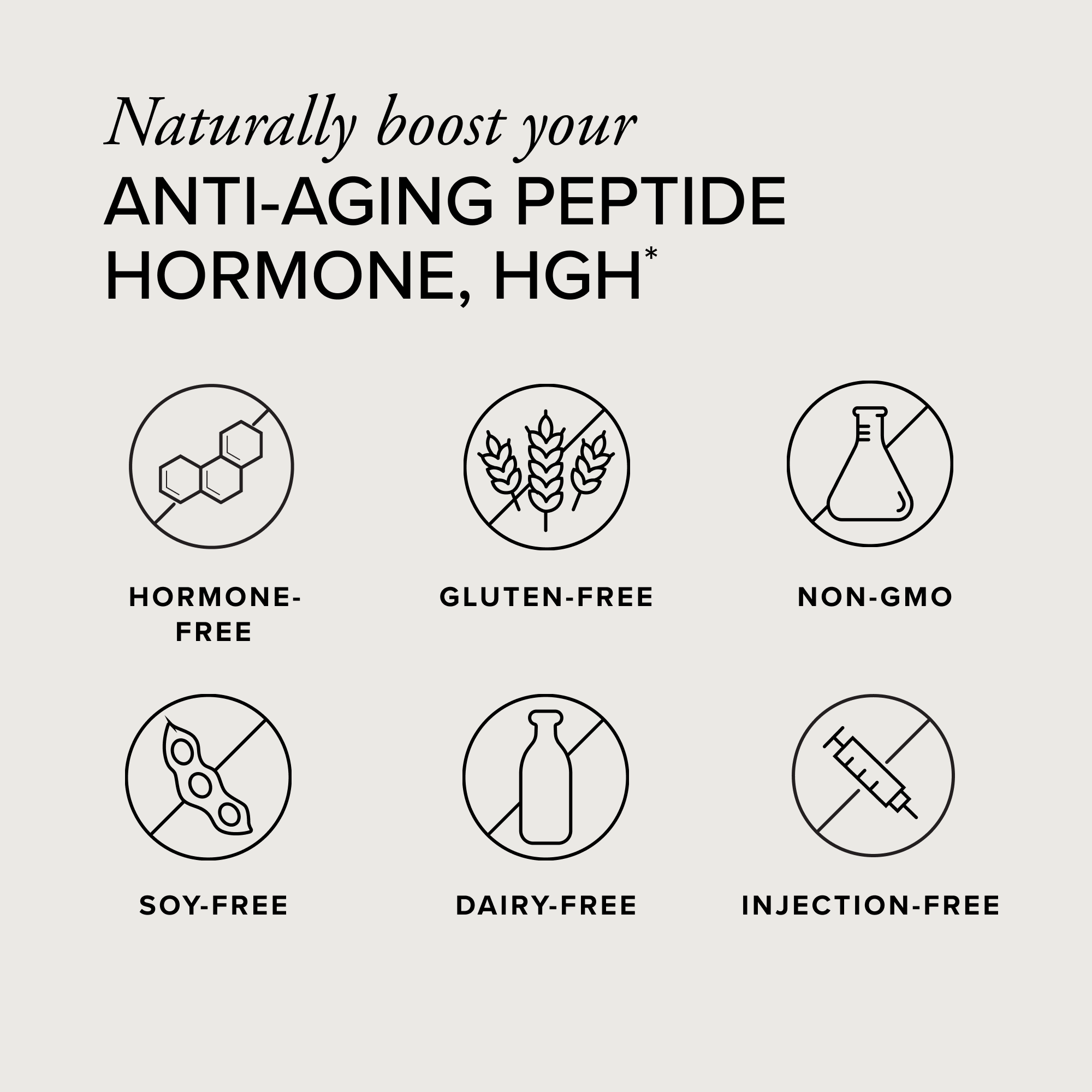 Promotional graphic for boosting anti-aging peptide hormone HGH with icons and text indicating features like hormone-free, gluten-free, non-GMO, soy-free, dairy-free, and injection-free.