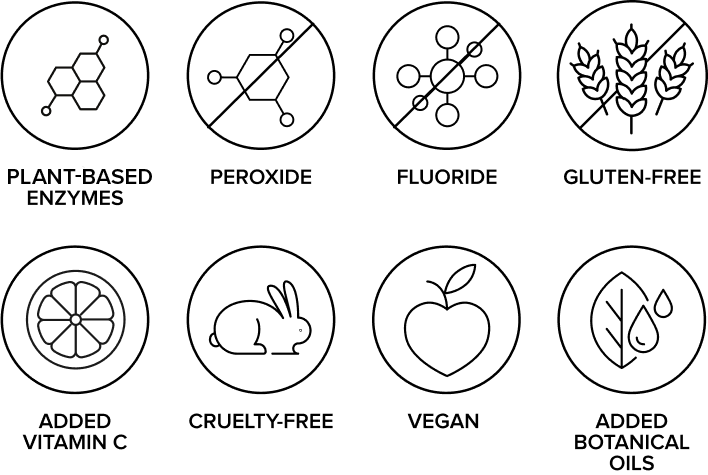 Set of icons indicating various product attributes such as plant-based enzymes, peroxide, fluoride, gluten-free, added vitamin C, cruelty-free, vegan, and added botanical oils.