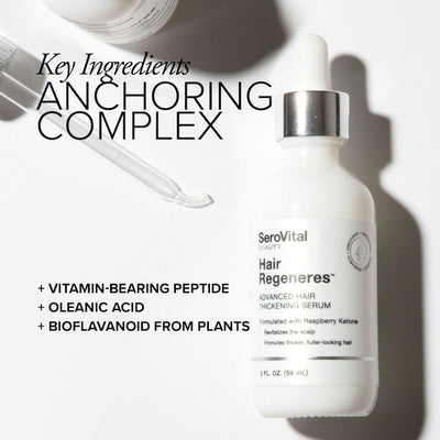 A bottle of the serum along with the dropper, next to text showing that it contains an anchoring complex, vitamin-bearing peptide, oleanic acid, and bioflavanoid from plants