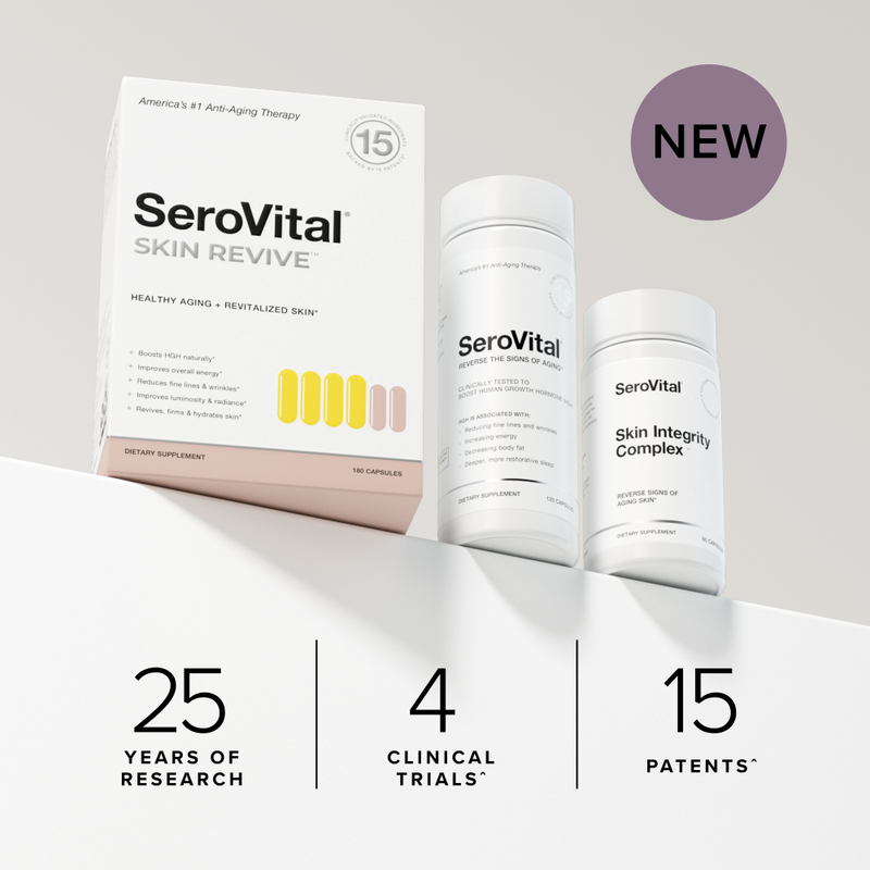 A white box of SeroVital Skin Revive dietary supplement with a bottle and blister pack of capsules next to a white bottle of SeroVital Skin Integrity Complex. Text highlights "NEW," "25 Years of Research," "4 Clinical Trials," and "15 Patents."