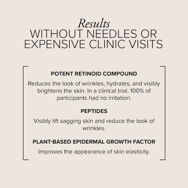 Bracketed text showing RetinAll Daily Serum offers results without needles or expensive clinic visits