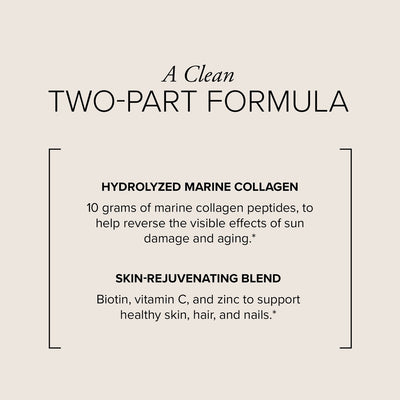 Stylized text in brackets showing Skin Brilliance contains hydrolyzed marine collagen to help reverse the visible effects of sun damage and aging, and a skin-rejuvenating blend with biotin, vitamin C, and zinc to support health skin, hair and nails