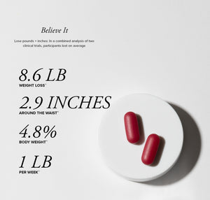 Two red LipoValin tablets sitting on top of the bottle's lid and text saying this powerful formula reduced body weight and inches around the waist