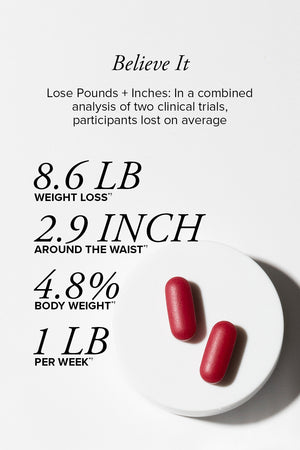Two red LipoValin tablets sitting on top of the bottle's lid and text saying this powerful formula reduced body weight and inches around the waist