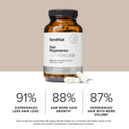 Hair Regeneres® ADVANCED