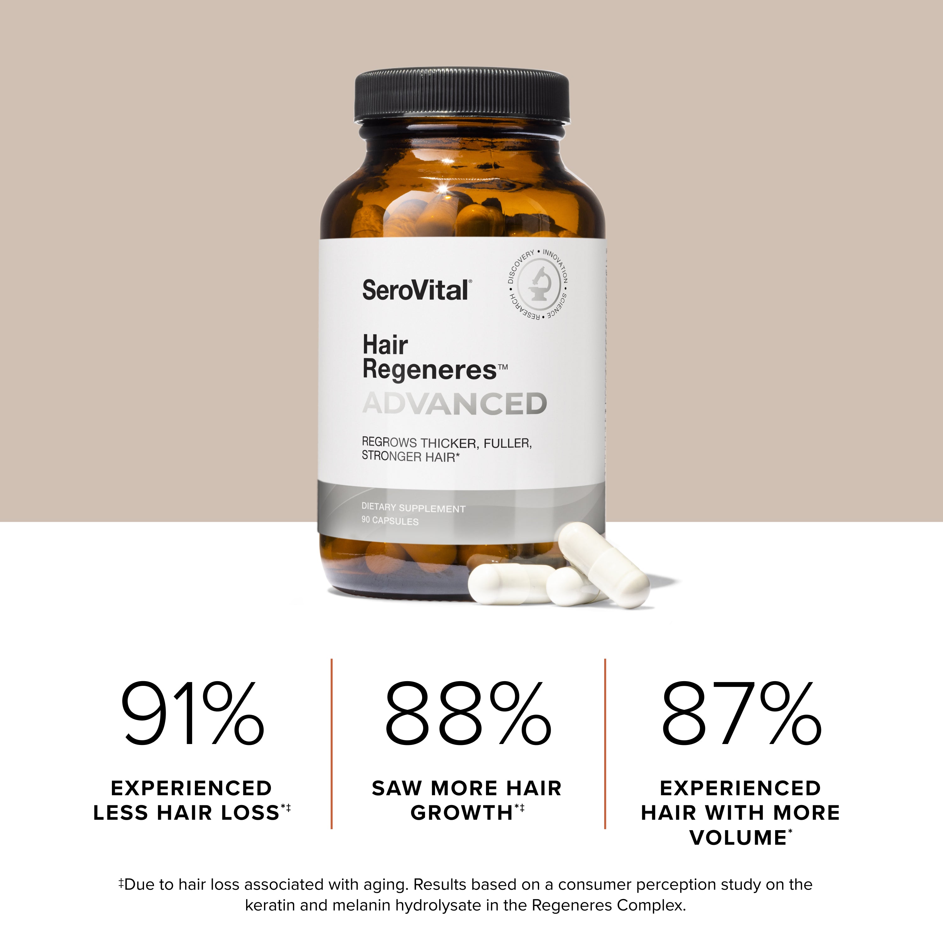Hair Regeneres® ADVANCED