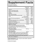 A supplement facts box showing the ingredients in Hair Regeneres ADVANCED.