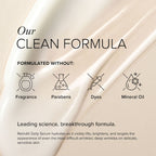 Icons showing SeroVital RetinAll Daily Serum is a clean formula, formulated without fragrance, parabens, dyes, or mineral oil.
