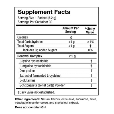 A supplement facts box showing the ingredients contained in SeroVital Rapid Dissolve Powder