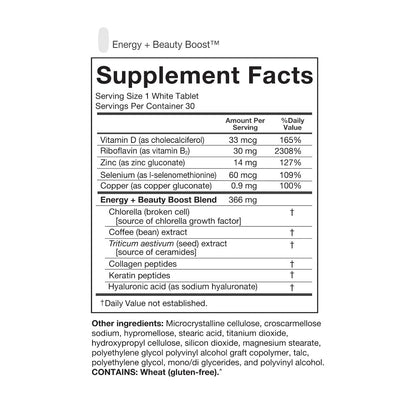 A supplement facts box showing the ingredients contained in the Energy and Beauty Boost Complex