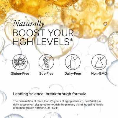 An image of yellow oil molecules with text showing anti-aging breakthrough SeroVital is gluten-free, soy-free, dairy-free, and non-GMO.