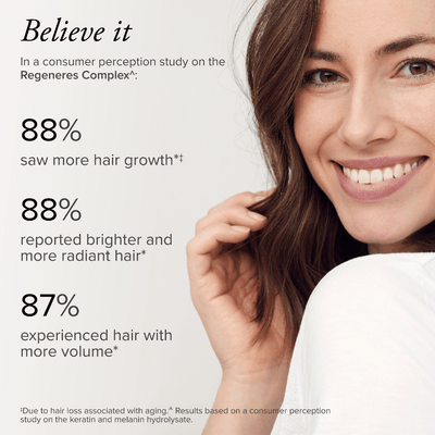 A smiling woman with brown hair touches her hair. Text on the left shows statistics from a consumer perception study.