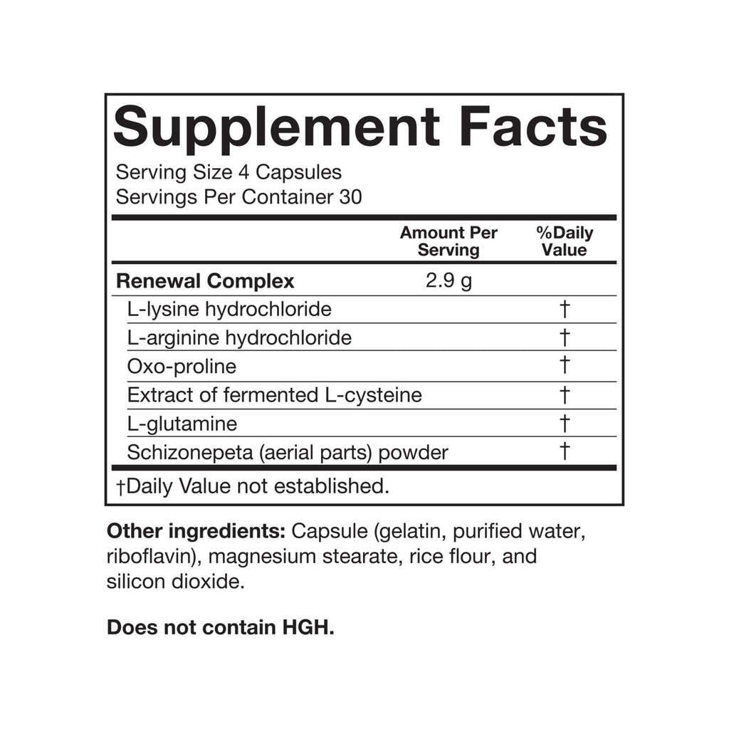 SeroVital®