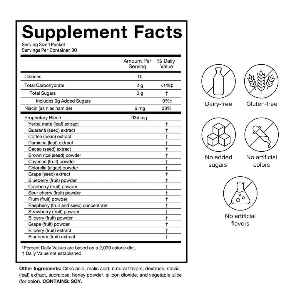 A black and white Supplement Facts label for a seed packet, showing serving information, daily value calculations, and icons indicating dairy-free, gluten-free, no added sugars, no artificial colors, and no artificial flavors.