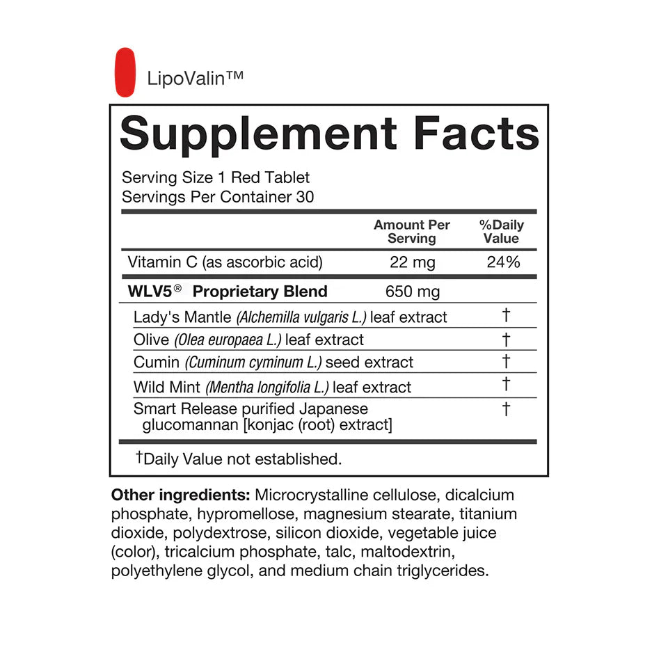 The LipoValin WLV5 Weight Loss Complex