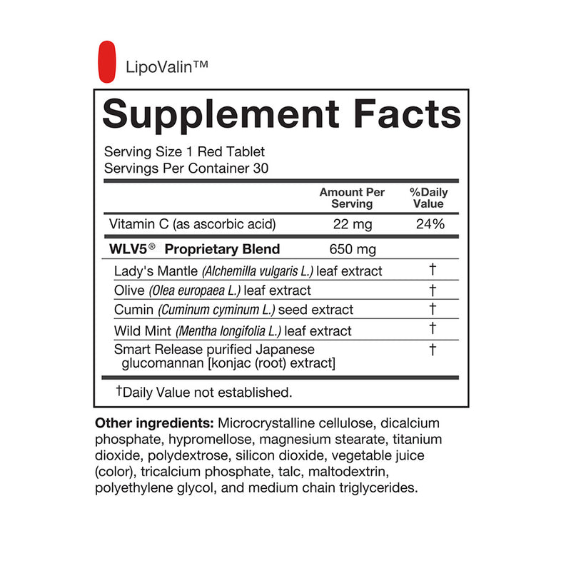 A supplement facts box showing the ingredients contained in the weight-loss compound
