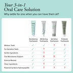 Comparison chart of SeroVital Revitalizing Toothpaste against other whitening sensitive and prebiotic toothpastes