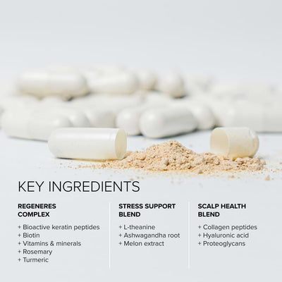 Close-up shot of an open white capsule with powder next to other capsules, and a list of key ingredients divided into three categories: Regeneres Complex, Stress Support Blend, and Scalp Health Blend.