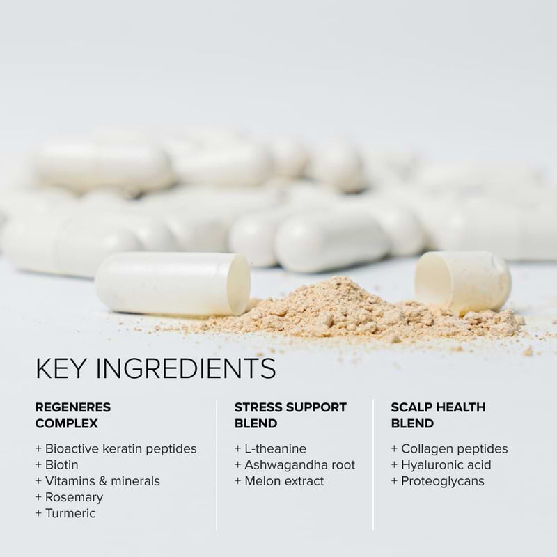 Close-up shot of an open white capsule with powder next to other capsules, and a list of key ingredients divided into three categories: Regeneres Complex, Stress Support Blend, and Scalp Health Blend.