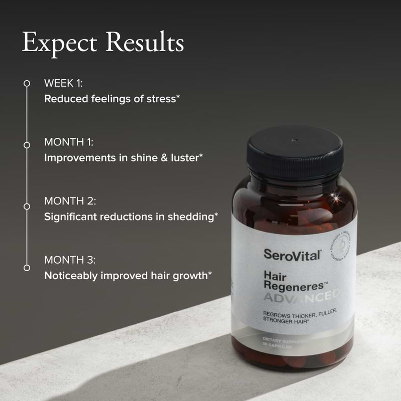 SeroVital Hair Regeneres Advanced bottle next to a timeline showing expected results: Reduced feelings of stress in Week 1, improvements in shine and luster in Month 1, significant reductions in shedding in Month 2, and noticeably improved hair growth in Month 3.