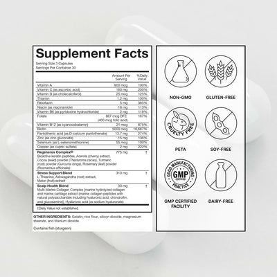 Supplement Facts panel for SeroVital Hair Regeneres Advanced showing ingredients, including the Regeneres Complex, Stress Support Blend, and Scalp Health Blend, along with the high content of Biotin (5000mcg) and Vitamin D (180mg). Certifications listed include Non-GMO, Gluten-Free, Cruelty-Free, Soy-Free, GMP Certified, and Dairy-Free