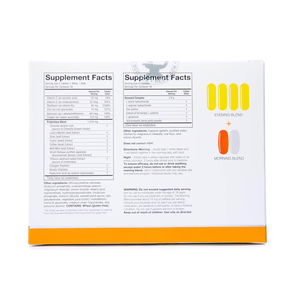 SeroVital® ADVANCED